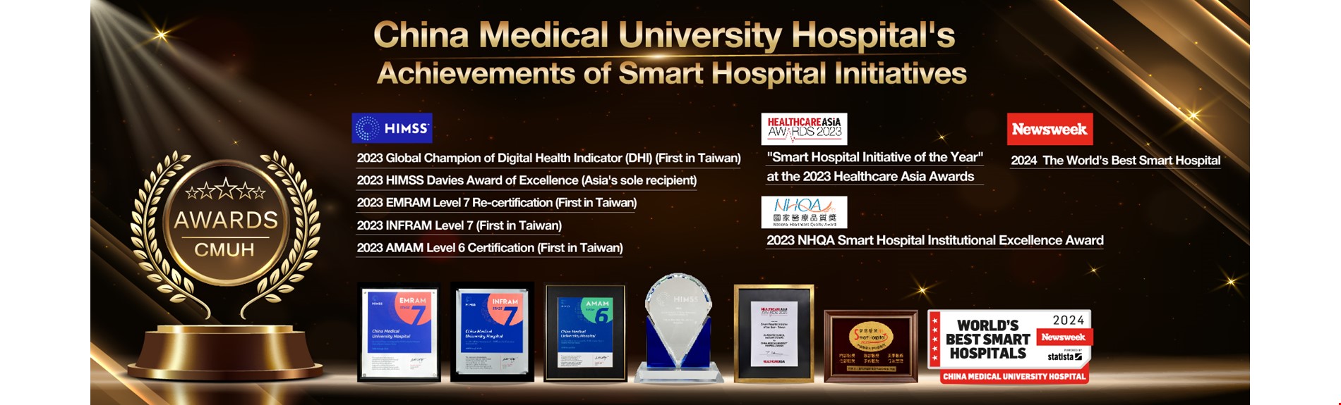 CMUH smart hospital 2023