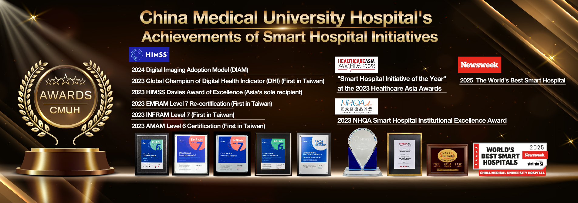 CMUH smart hospital 2023