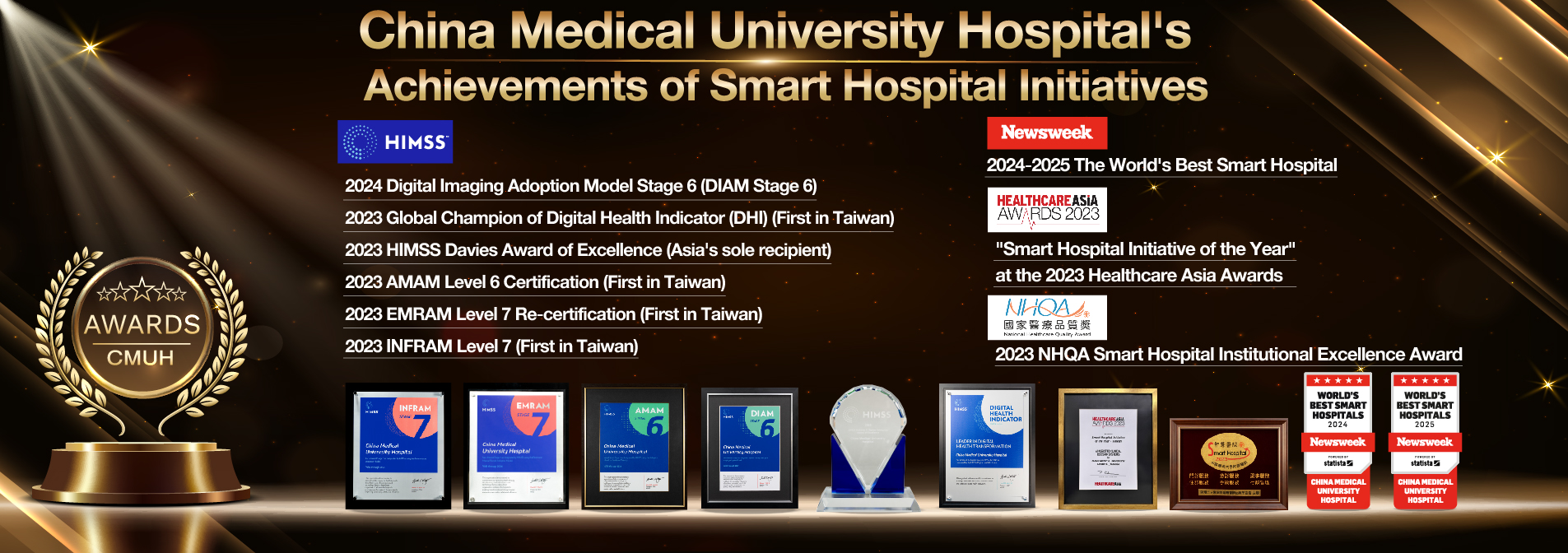 CMUH smart hospital 2023