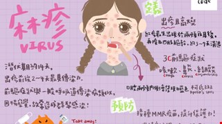 麻疹/8B