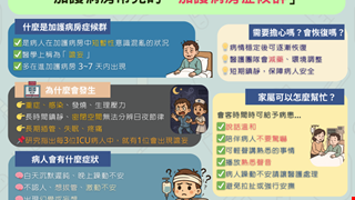 加護病房症候群/MICU