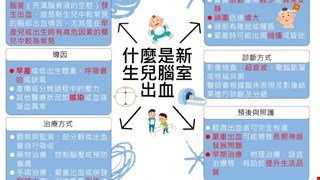 新生兒腦室出血/NICU