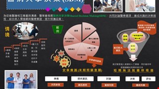 醫病共享決策(SDM)/RCC1