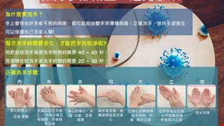 保持手部衛生，避免感染/20C