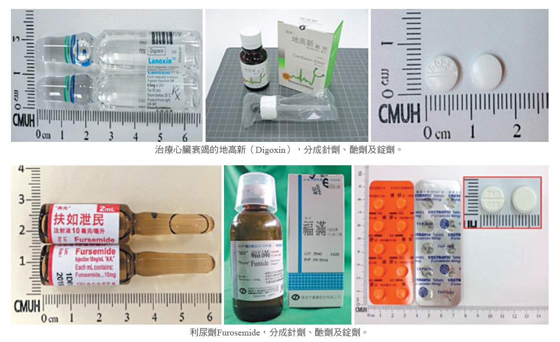 治療先天性心臟病用藥