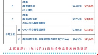 111年9-10月心腸久久健檢專案