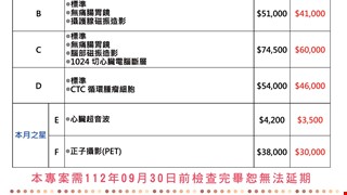 112年7-9月真心父出健檢專案