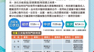 冬病夏治三伏貼，改善體質趁現在