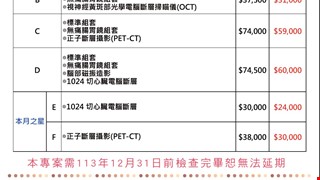 113年歲末年終健檢專案，自即日起至12月底止